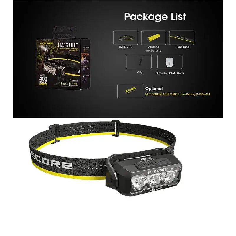 Nitecore HA15 UHE Pannlampa - 400lm - Action King