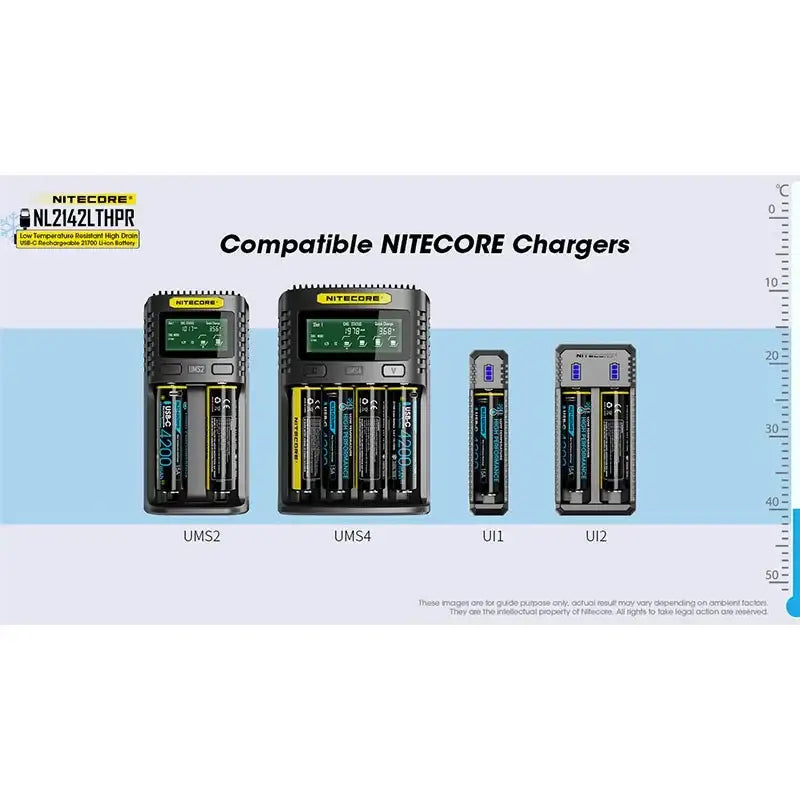 Nitecore NL2142LTHPR Li-ion 21700 Batteri Low Temp - 4200mAh, 3,6V, Max 15A, USB-C Laddning - Action King