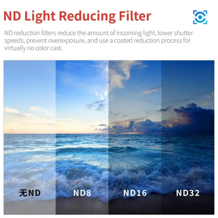 STARTRC 4 in 1 ND8 ND16 ND32 CPL Lens Filter for GoPro HERO13 Black /12 Black /11 Black /10 Black /9 Black - Action King