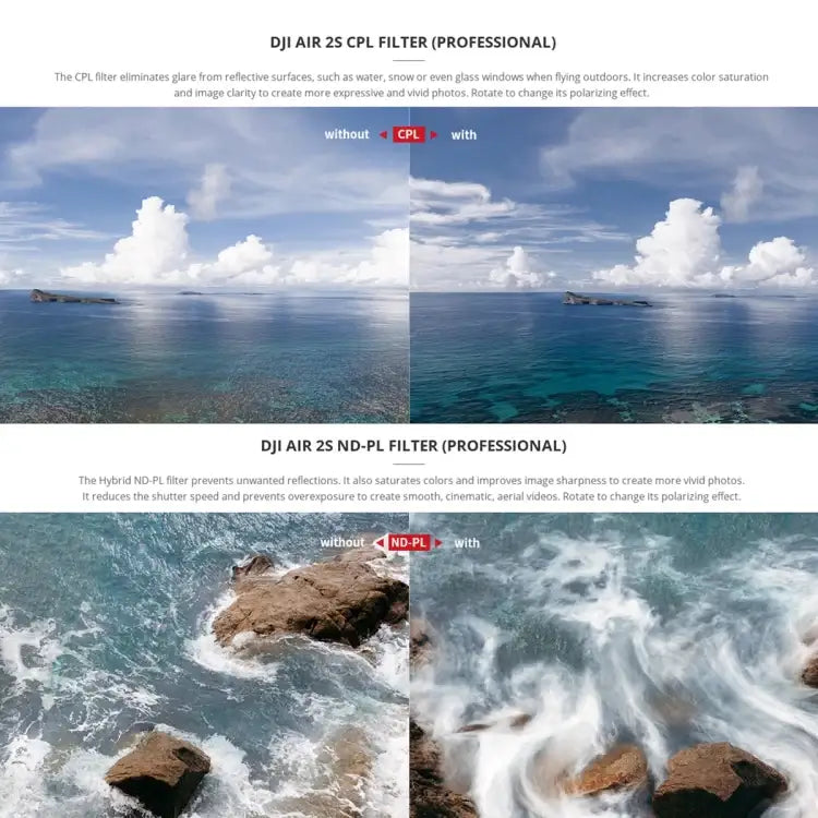 PGYTECH P-16B-064 Variable VND (2-5 Stop) Lens Filter for DJI Air 2S - Action King