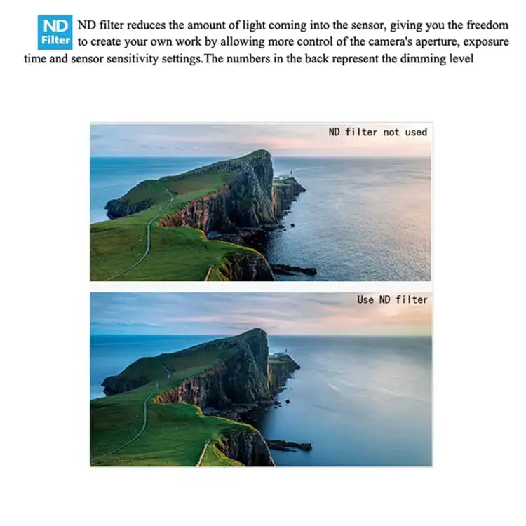 JSR Drone ND64 Lens Neutral Density Filter for DJI MAVIC mini - Action King