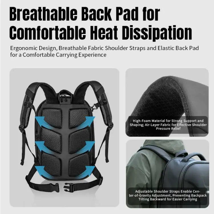 STARTRC Drönarryggsäck – Hardskalsväska för DJI