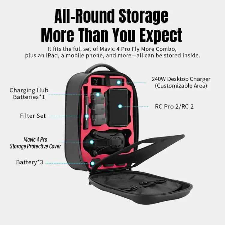 STARTRC Drönarryggsäck – Hardskalsväska för DJI