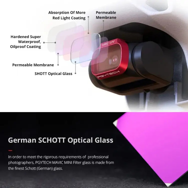 dji mavic filter - PGYTECH ND-filterset för DJI Mavic Mini