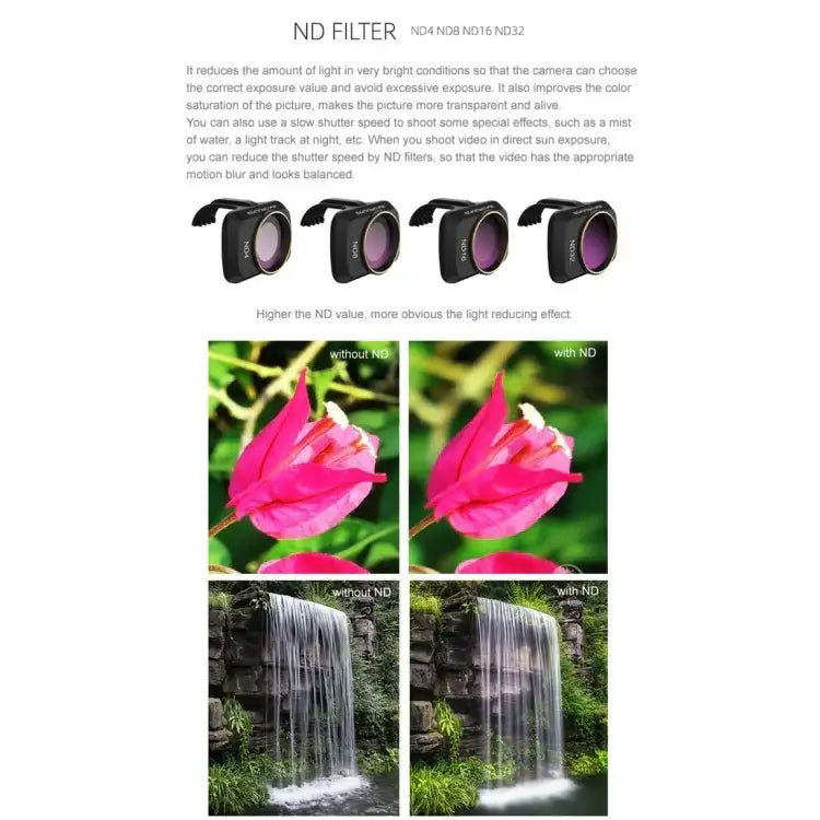 Sunnylife MM-FI9251 For DJI Mavic mini Drone ND8 Lens Filter - Action King