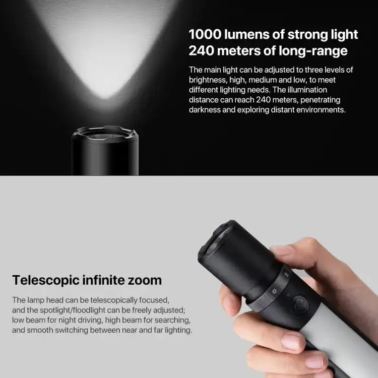 Xiaomi Ficklampa 1000LM – Multifunktionale Notlösung