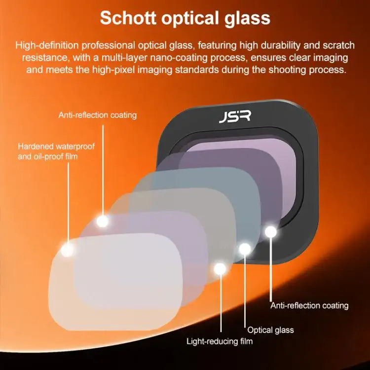 Filterkit för DJI Mini 5 Pro JSR KB Series Drönare