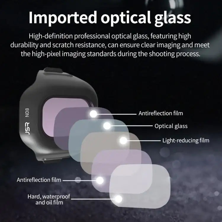 JSR CB DJI Mini 5 Pro ND-filter Kit. ND filter drönare & DJI Mini 5 tillbehör för optimala bilder.