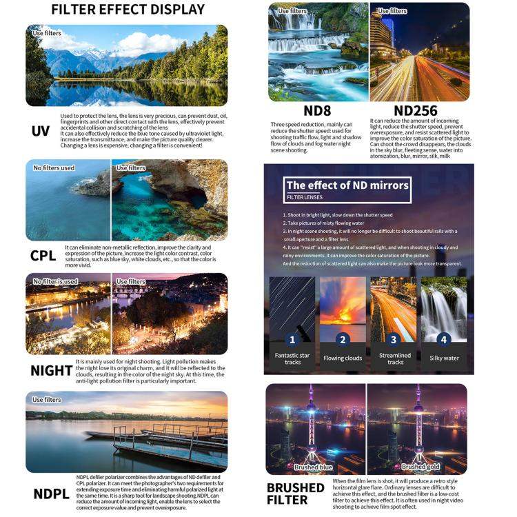 JSR CB-serie DJI Mini 5 Pro ND-filter Kit. ND filter drönare, DJI Mini 5 tillbehör, drönarfilter.