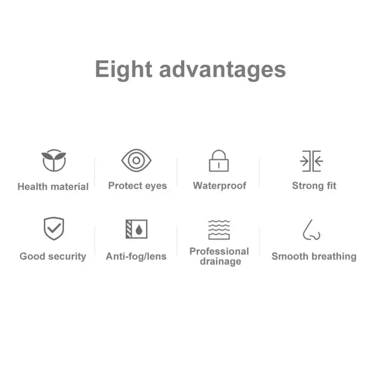 Cyklop med kamerafäste för GoPro, Insta360, DJI och andra actionkameror - Action King