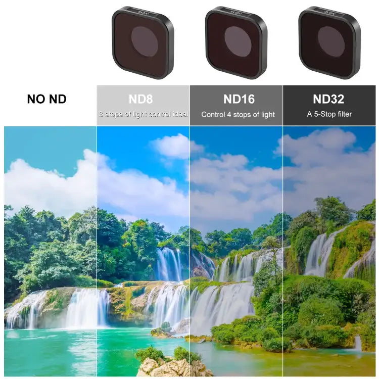 PULUZ Action Camera ND32 Lens Filter For GoPro Hero11 Black / Hero11 Black mini / HERO10 Black / HERO9 Black - Action King