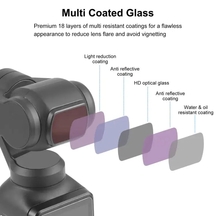 For DJI Pocket 3 PULUZ Magnetic ND8 Camera Lens Filter - Action King