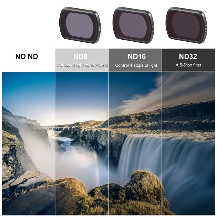 For DJI Pocket 3 PULUZ Magnetic ND8 Camera Lens Filter - Action King