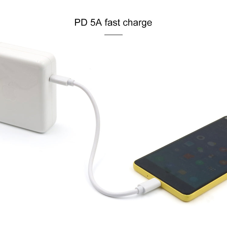 USB-C Snabbladdningskabel 2 Meter med PD 5A