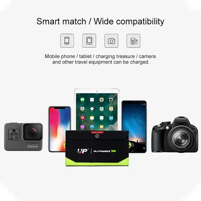 ALLPOWERS 40W portabel solpanel – solcellsladdare mobil. Köp ALLPOWERS bärbar solpanel.