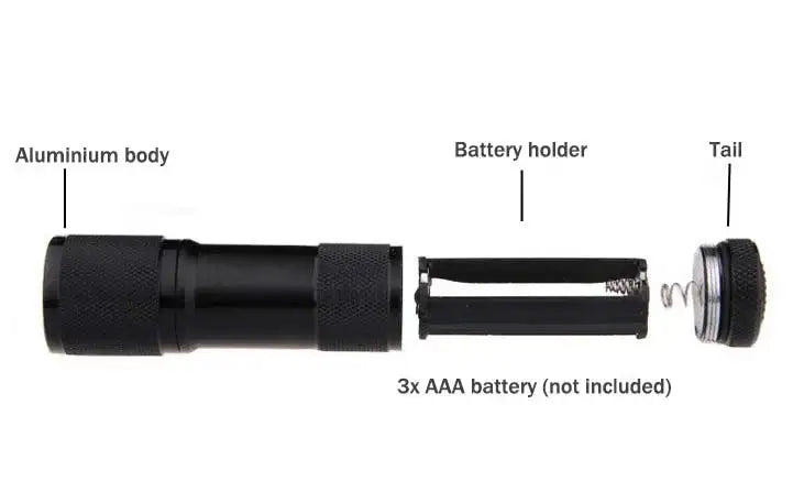 Kompakt UV-Taschenlampe 395NM Mini mit 9 LED