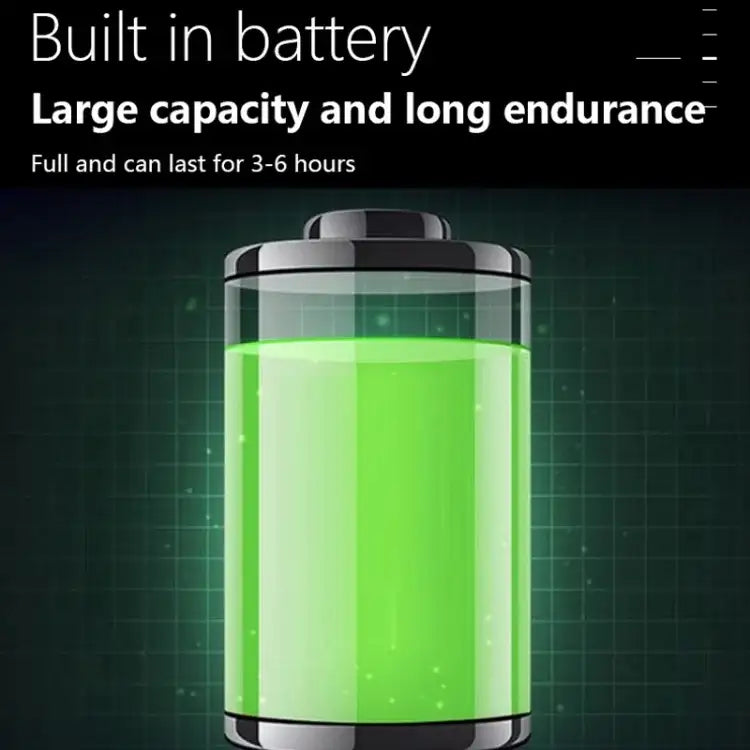 Wiederaufladbare LED-Taschenlampe mit Zoom und LCD-Display – 3000 mAh