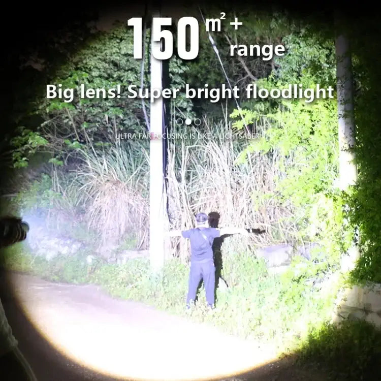 Wiederaufladbare LED-Taschenlampe mit Zoom und LCD-Display – 3000 mAh