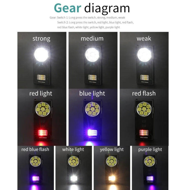 Starke Magnetadsorption – Magnetisk Arbetslampa med Stark