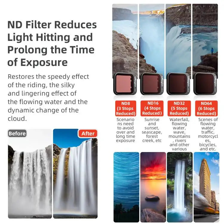 DJI Flip aMagisn Filter Lins för Drönarfotografering