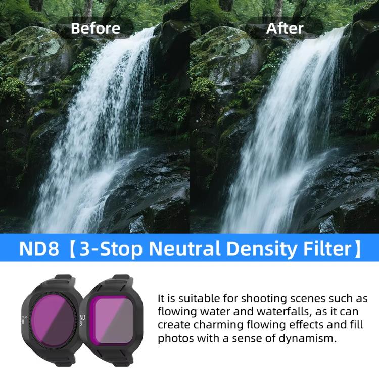 Für DJI Mini 5 Pro Drohne Magnetische Linsenfilter, UV, CPL, ND8, ND16, ND32, ND64, ND256, ND8/PL, ND16/PL, ND32/PL, ND64//PL, ND256/PL, CPL+ND8+ND16, CPL+ND16+ND32, UV+CPL+ND8, UV+CPL+ND16, CPL+ND8/PL+ND16/PL, ND8+ND16+ND32+ND64