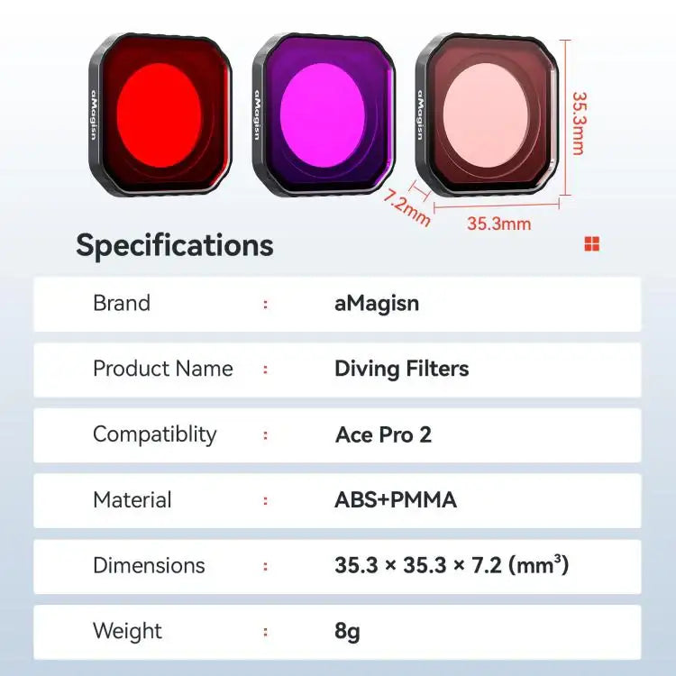 Insta360 Ace Pro 2 protec: Skydda din kamera