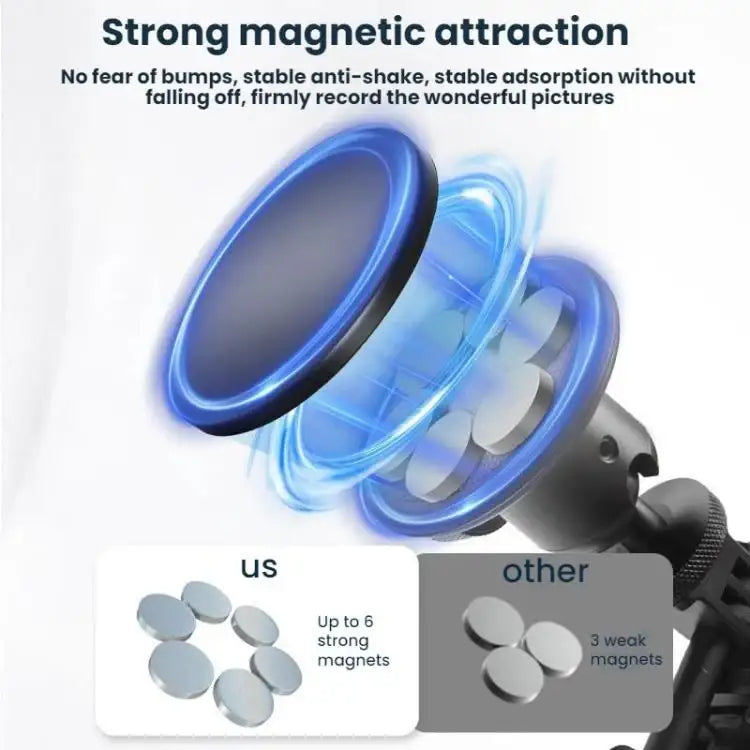 Magnetfäste Osmo Action 4 för Snabba och Stabila Inspelningar
