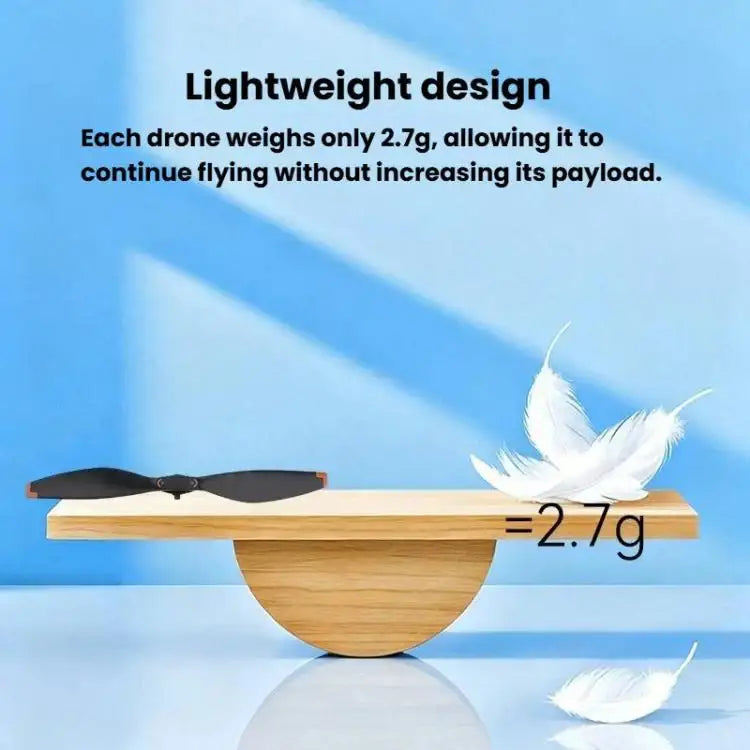 Hochwertiges Propeller-Set für DJI Mini 5 Pro