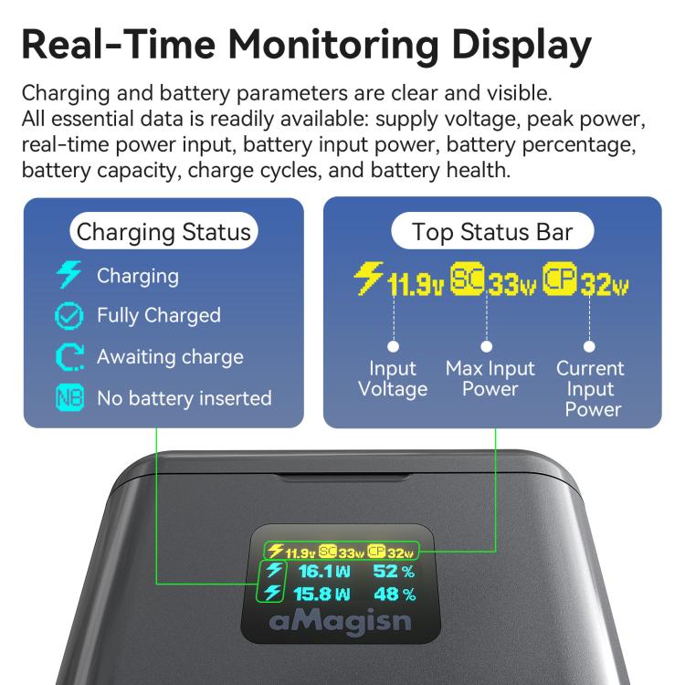 Insta360 X4 laddfodral v1 - Insta360 X4 Laddfodral med Färgdisplay